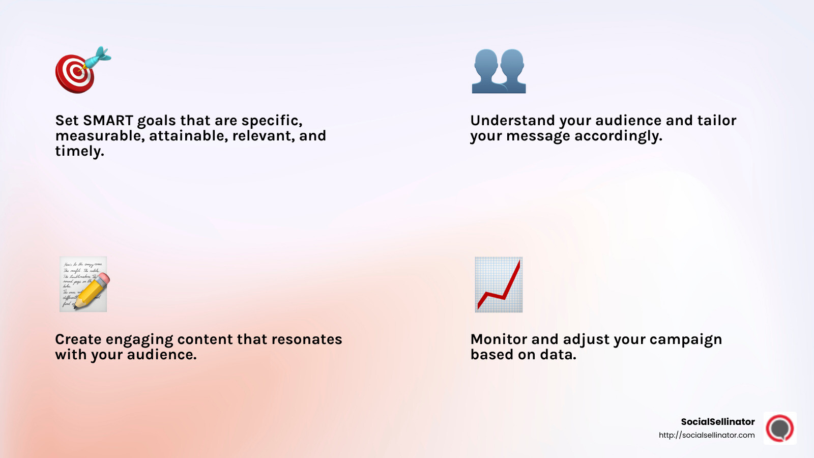 Effective digital marketing campaigns lead to measurable results and customer satisfaction - digital marketing campaign meaning infographic 4_facts_emoji_light-gradient