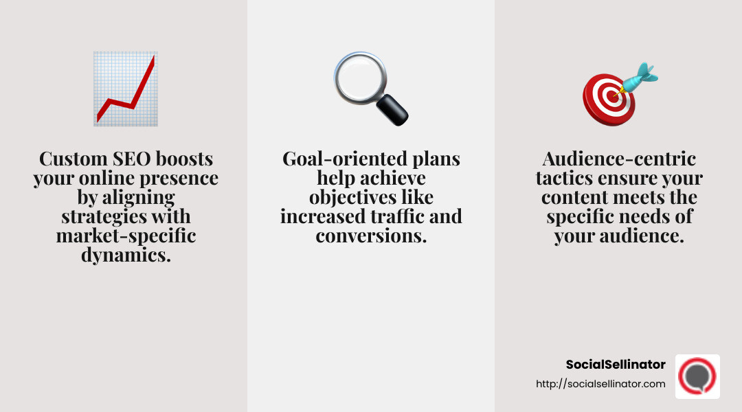 Custom SEO ensures unique strategies - Custom SEO solutions infographic 3_facts_emoji_grey