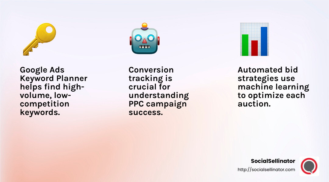Google Ads provides robust tools for optimizing PPC campaigns, ensuring businesses can effectively manage their ad spend and maximize ROI. - ppc ad campaign management infographic 3_facts_emoji_light-gradient