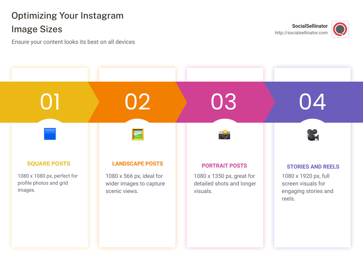 Detailed infographic on Instagram image sizes including posts, Stories, and Reels dimensions - instagram image size infographic pillar-4-steps