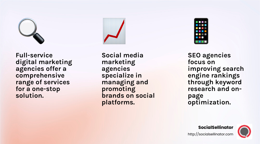 The growing importance of digital marketing agencies - building a digital agency infographic 3_facts_emoji_light-gradient