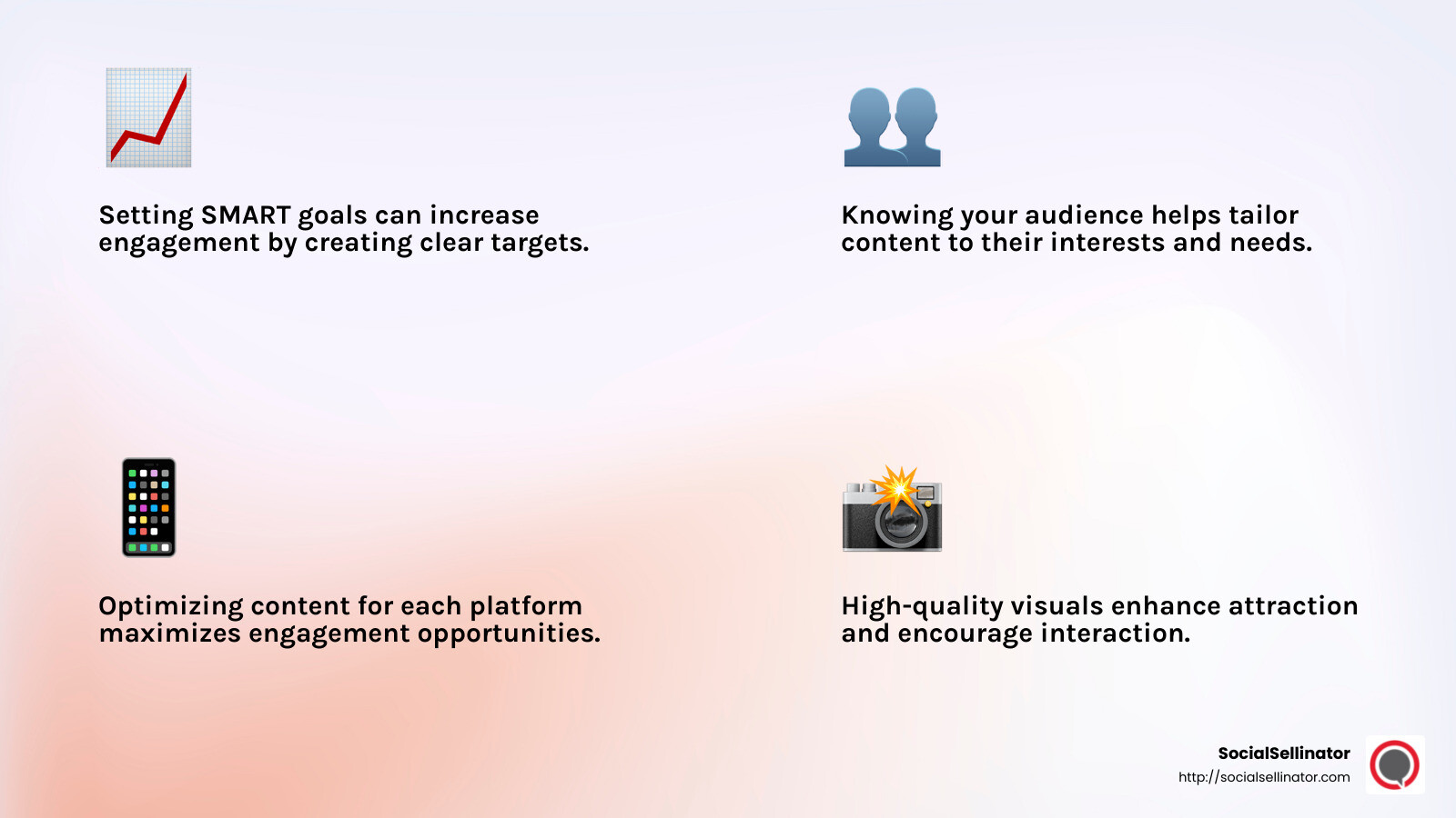 High-quality visuals are key to social media success - social media audience engagement infographic 4_facts_emoji_light-gradient