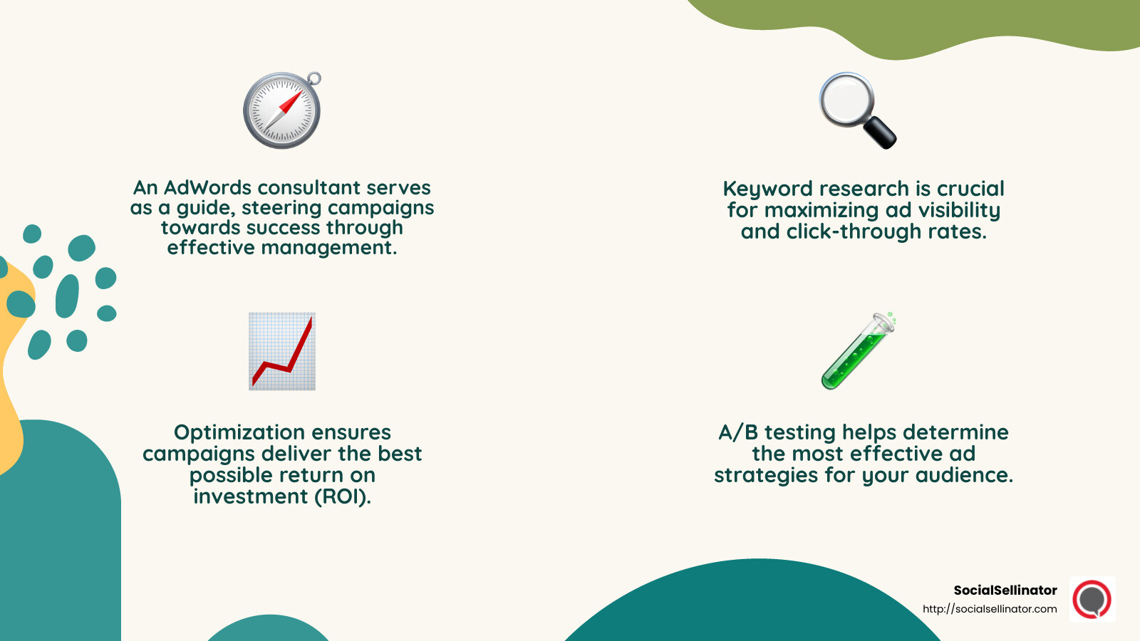 Example of a successful campaign statistic - adwords consultant infographic 4_facts_emoji_nature