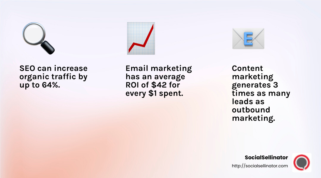 Digital Marketing Statistics - business opportunities in digital marketing infographic 3_facts_emoji_light-gradient