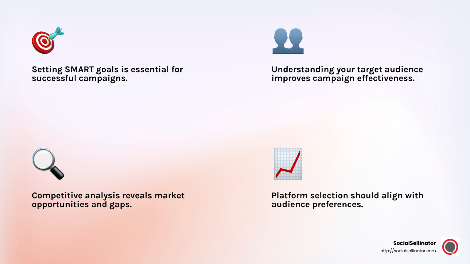 Competitive analysis is key to finding market opportunities and differentiating your brand. - innovative social media campaigns infographic 4_facts_emoji_light-gradient