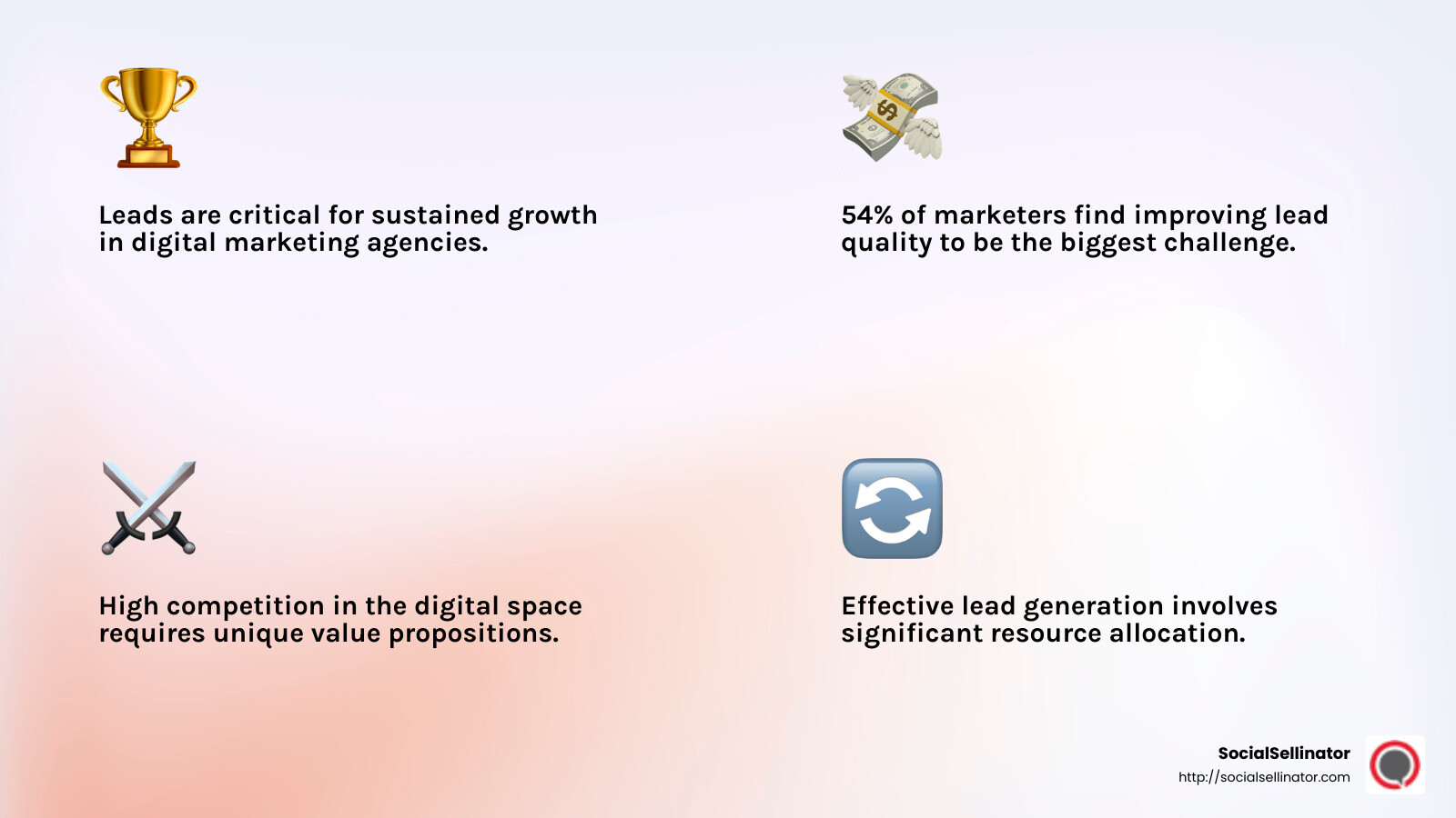 Quote about lead quality being a major challenge for marketers - digital agency leads infographic 4_facts_emoji_light-gradient