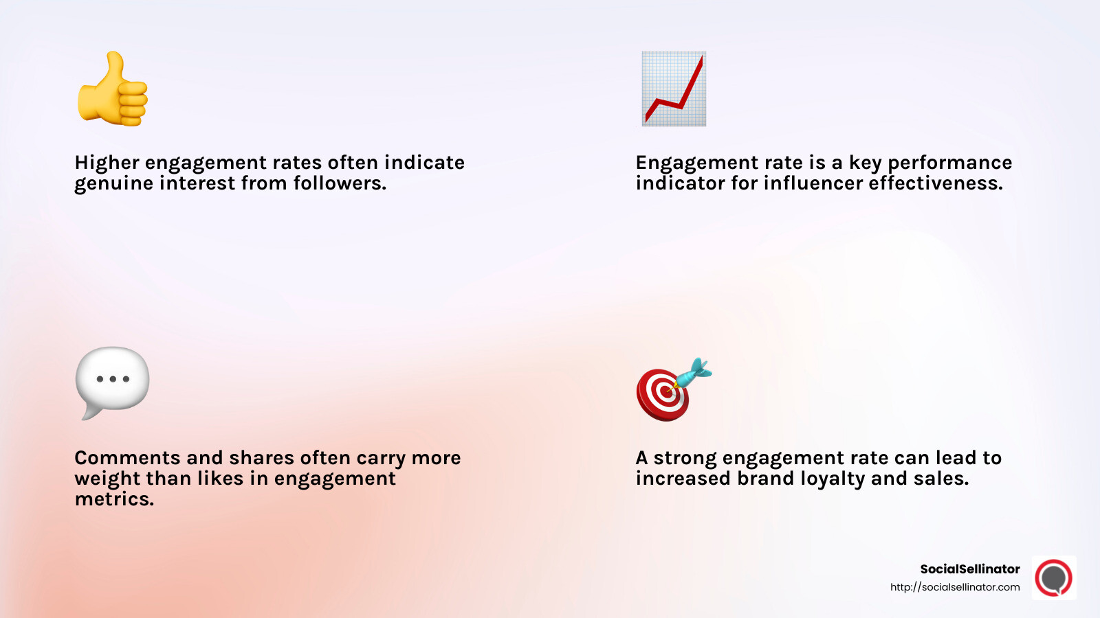 Engagement rate importance infographic - Social media influencer engagement infographic 4_facts_emoji_light-gradient