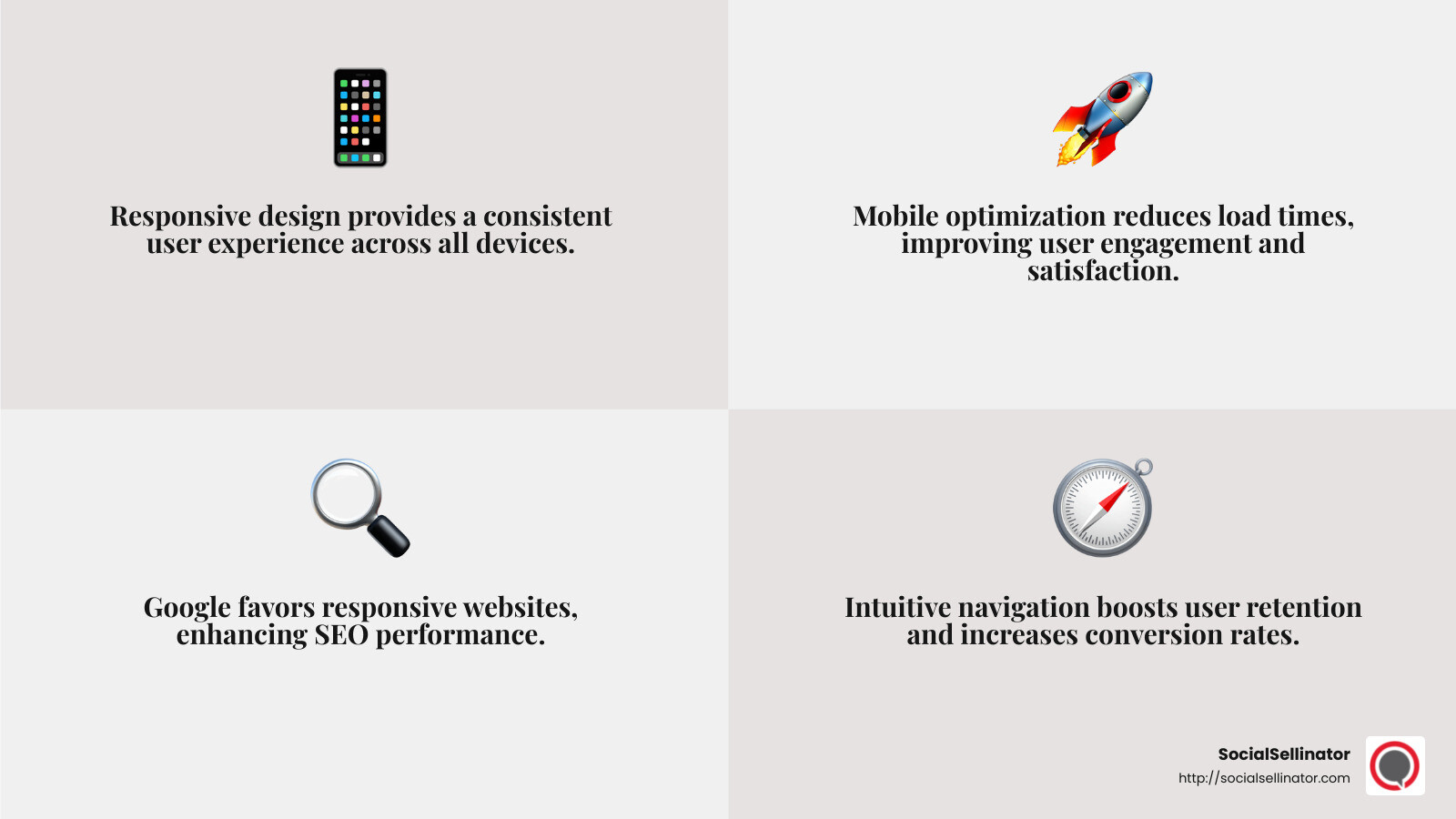 Responsive Design Benefits - seo web design los angeles infographic 4_facts_emoji_grey