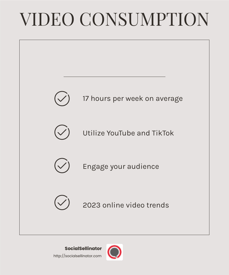 Individuals spent an average of 17 hours a week watching videos online in 2023 - creating a marketing company infographic checklist-light-beige