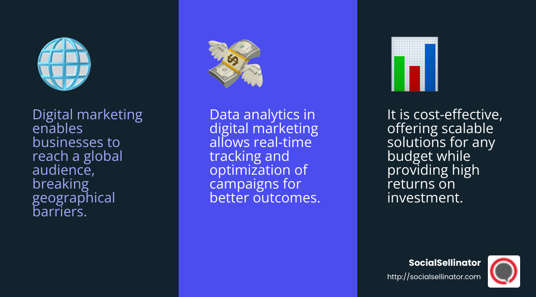 Digital marketing helps businesses grow by reaching a global audience, being cost-effective, and providing data-driven results. - meaning and definition of digital marketing infographic 3_facts_emoji_blue