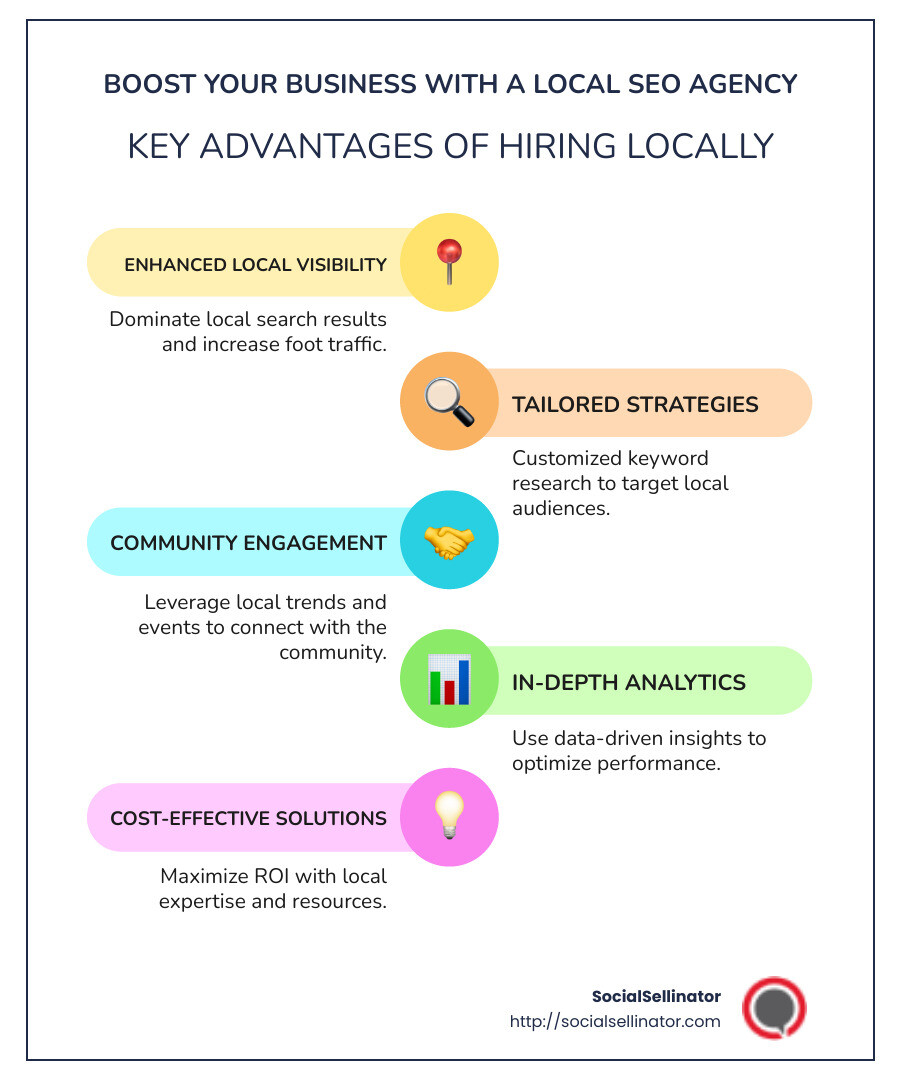 Infographic detailing benefits of using an SEO agency - SEO agency near me infographic infographic-line-5-steps-colors