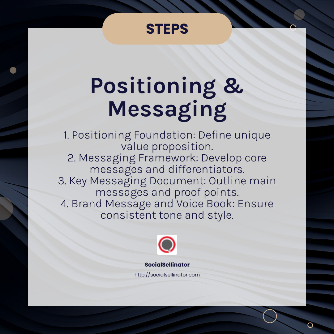 A clear positioning foundation is the first step to effective messaging - messaging and positioning template infographic simple-info-card-dark