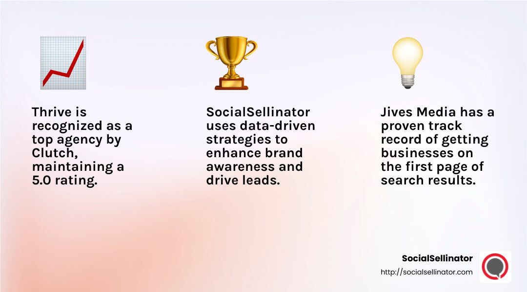 SocialSellinator provides top-tier digital marketing services - SEO marketing San Jose infographic 3_facts_emoji_light-gradient