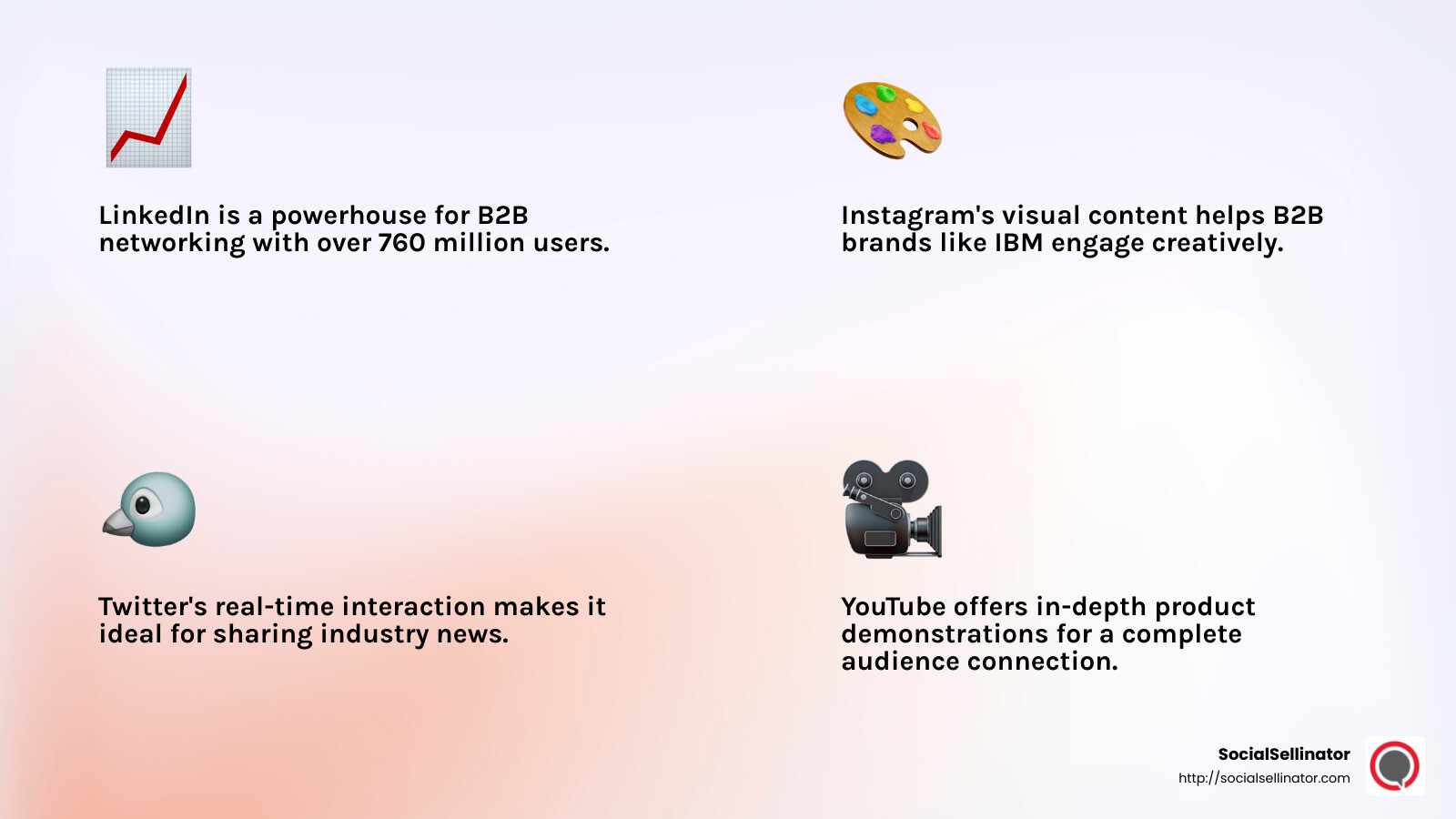 B2B social media engagement strategies - best b2b social media accounts infographic 4_facts_emoji_light-gradient