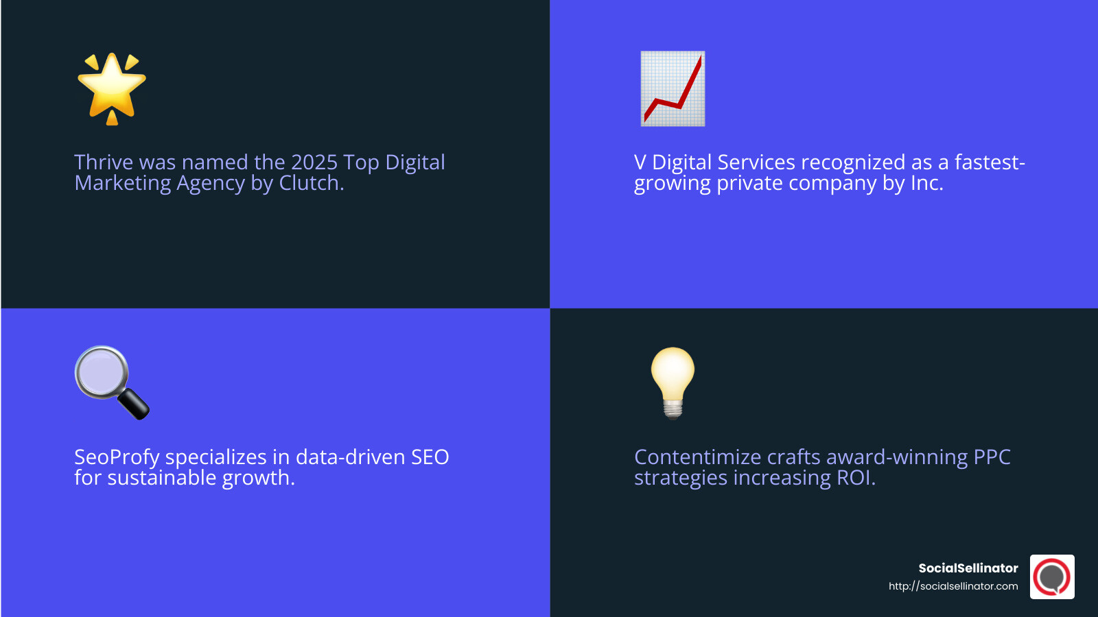 Thrive recognized as 2025 Top Digital Marketing Agency in Denver by Clutch - denver ecommerce digital marketing services infographic 4_facts_emoji_blue