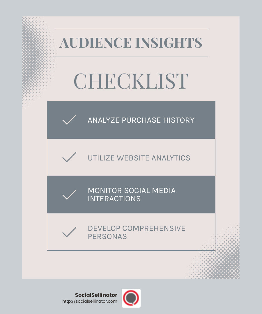 Data analysis infographic - retail online advertising infographic checklist-light-blue-grey
