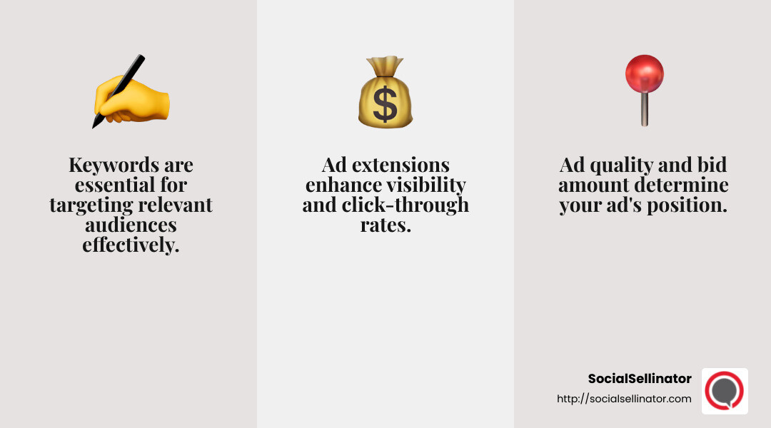Ad auction factors - pay per click marketing campaign infographic 3_facts_emoji_grey