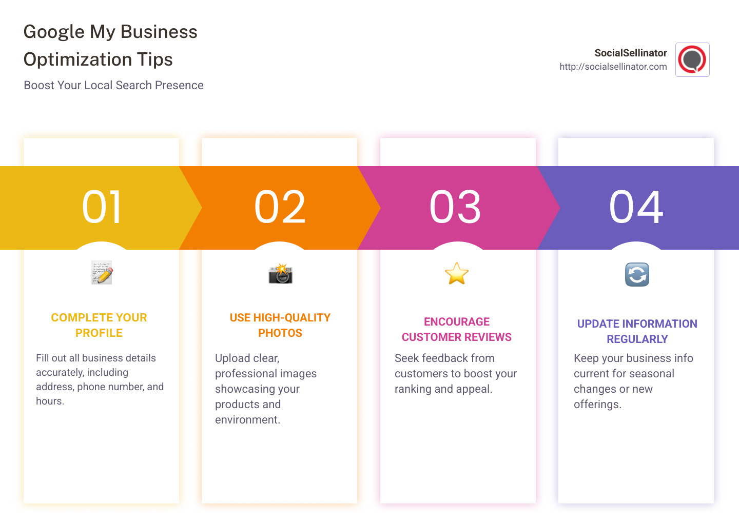 Infographic of Google My Business Optimization Tips - How to optimize Google My Business? infographic pillar-4-steps