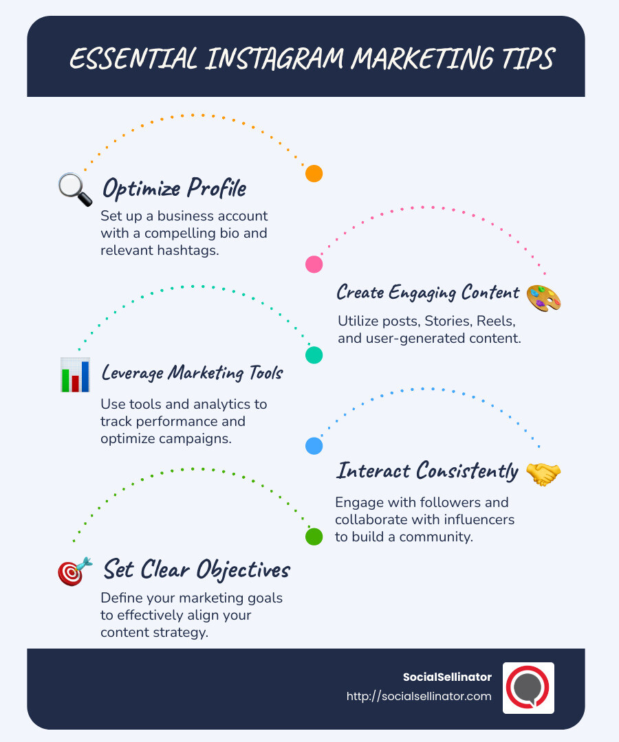 Key Instagram marketing strategies infographic - instagram marketing tips infographic infographic-line-5-steps-blues-accent_colors