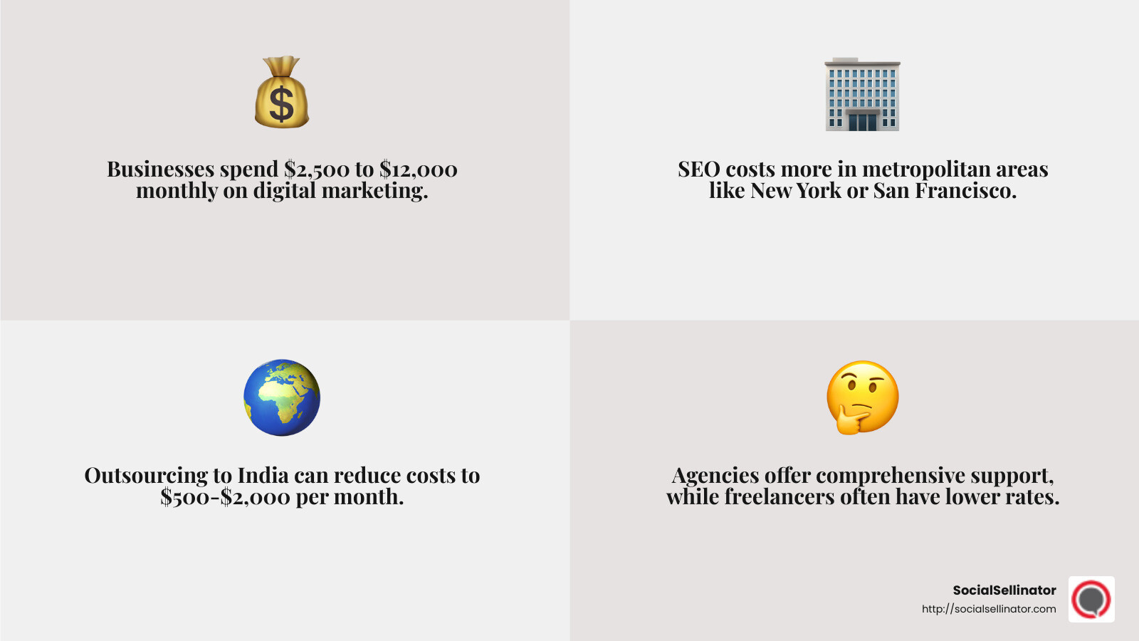 Understanding the Cost of SEO Services - SEO agency near me infographic 4_facts_emoji_grey