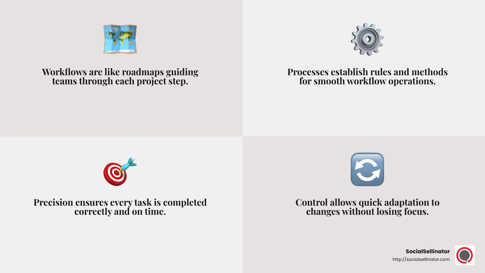 The importance of precision in digital marketing - digital marketing project management infographic 4_facts_emoji_grey