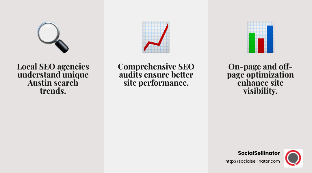 SEO is serious business, but the process can be comically difficult for businesses that are looking to make their mark in search engines. - seo optimization austin infographic 3_facts_emoji_grey