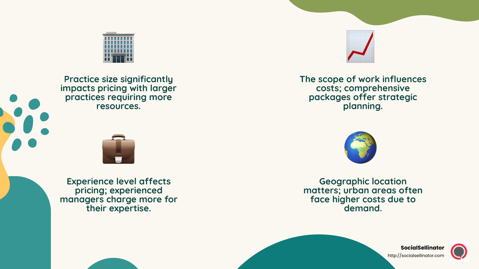 Factors Influencing Social Media Management Pricing - dental social media management pricing infographic 4_facts_emoji_nature