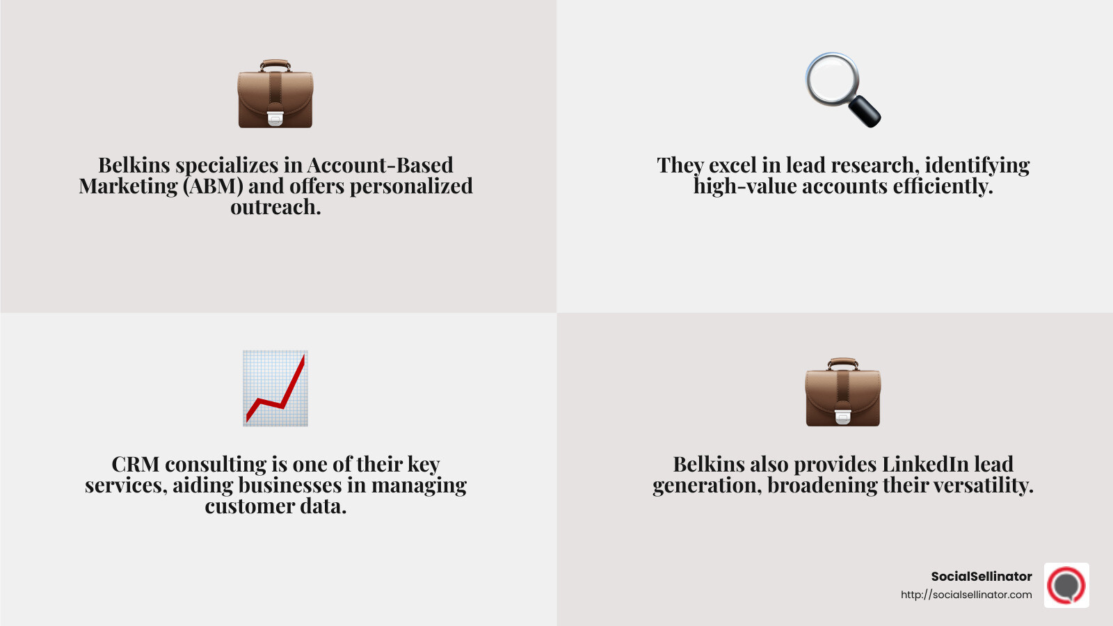 SocialSellinator is a HubSpot and Google Partner, which is not true of all lead generation companies. - lead generation digital marketing company infographic 4_facts_emoji_grey