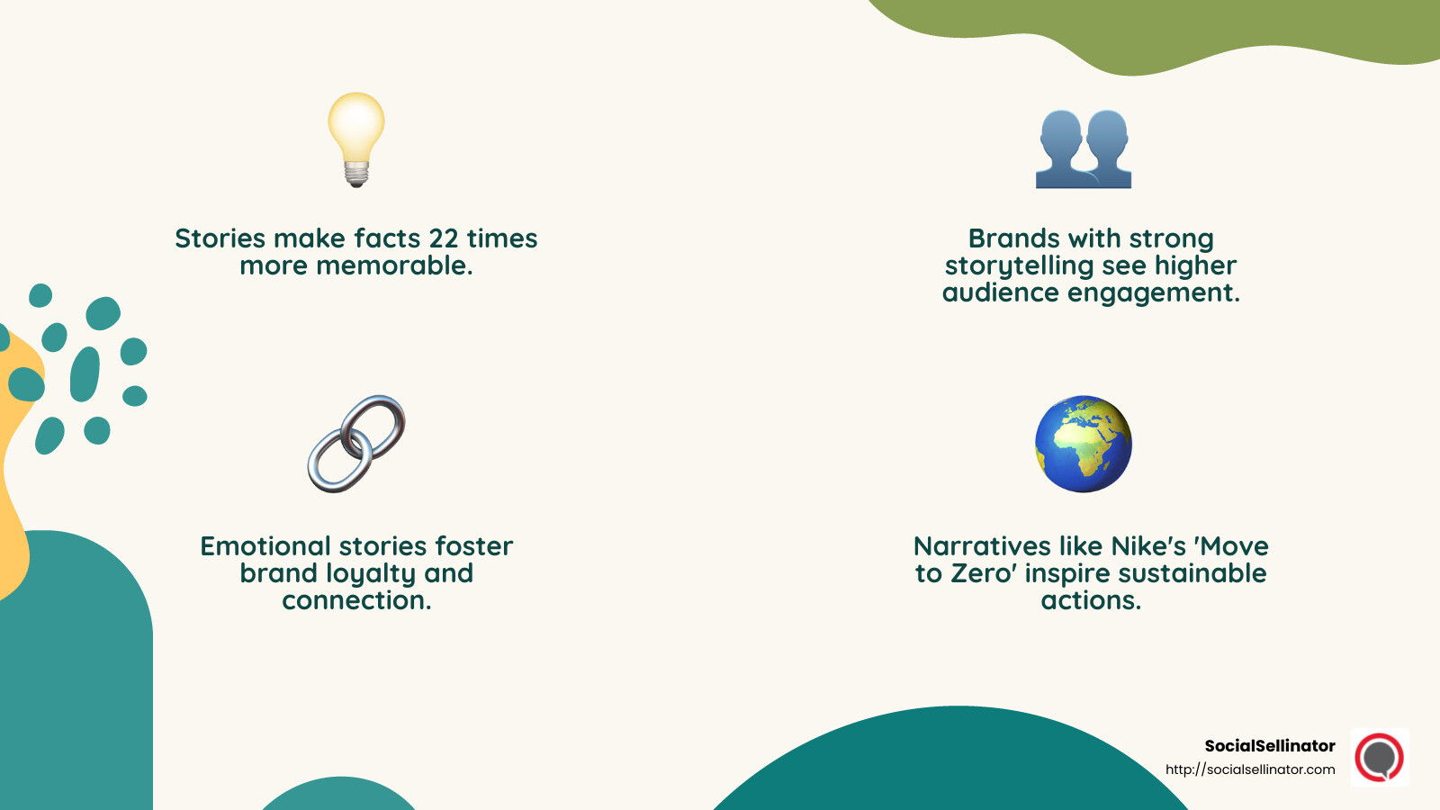 The importance of storytelling in brand loyalty - social media storytelling examples infographic 4_facts_emoji_nature