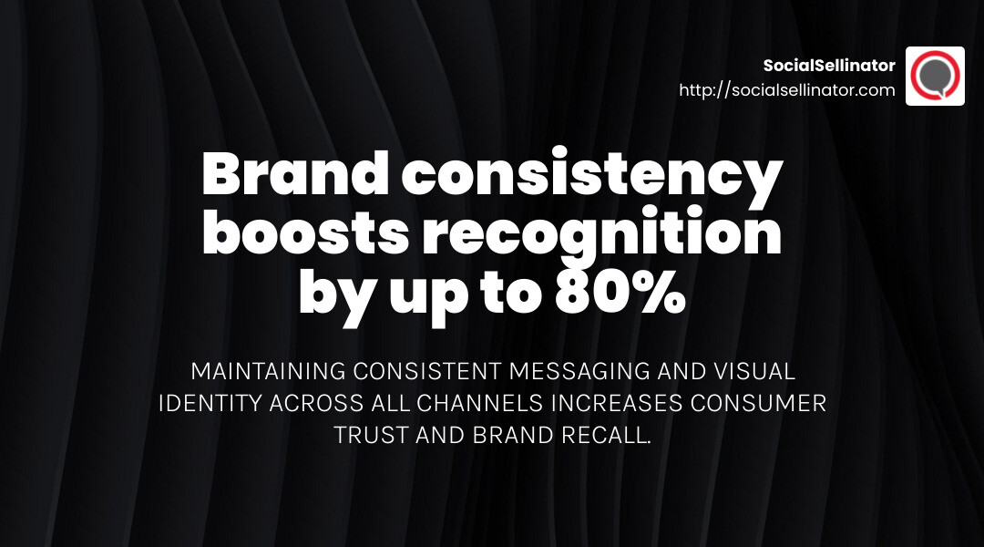 Consistency in branding boosts recognition by up to 80% - Building brand awareness online infographic simple-stat-landscape-dark