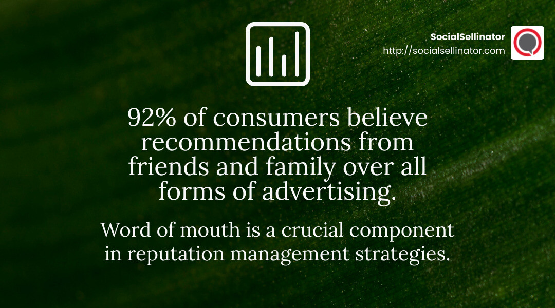 92% of consumers believe recommendations from friends and family over all forms of advertising. - Reputation management Austin infographic simple-stat-landscape-green