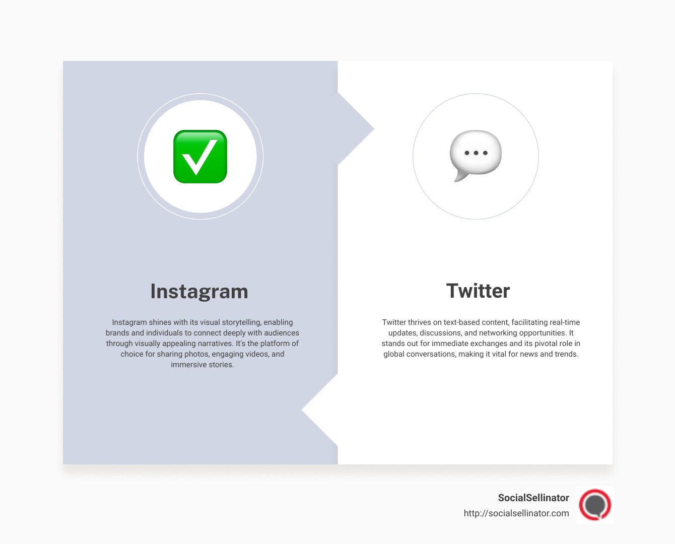 Comparative infographic showing the visual appeal of Instagram with examples of photographic content and the text-based nature of Twitter with sample tweets - instagram twitter infographic comparison-2-items-formal