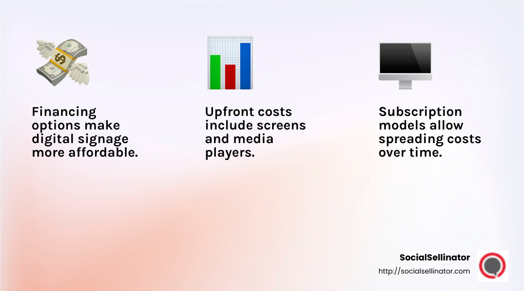 Financing services can lower upfront costs, making digital signage more accessible. - digital advertising display solutions infographic 3_facts_emoji_light-gradient