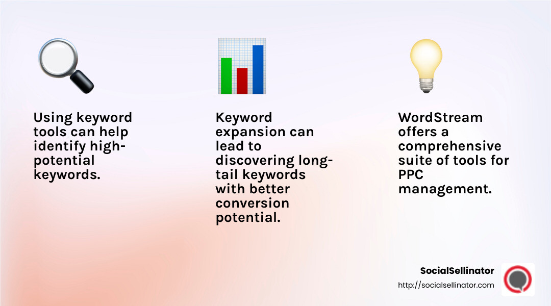 Using WordStream for PPC Management - managing pay per click keyword infographic 3_facts_emoji_light-gradient