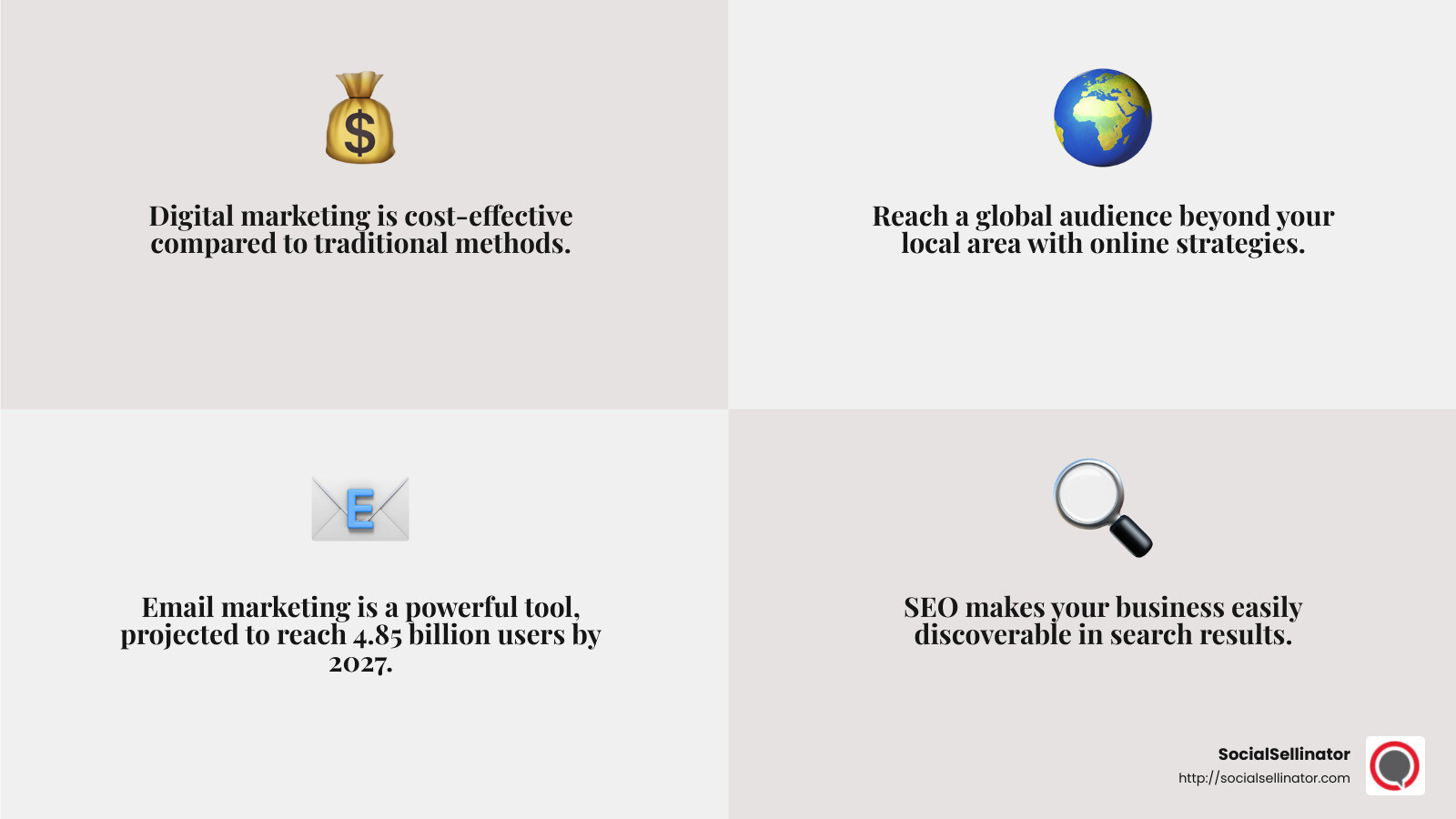 Cost-effective digital marketing strategies - digital marketing for small businesses infographic 4_facts_emoji_grey