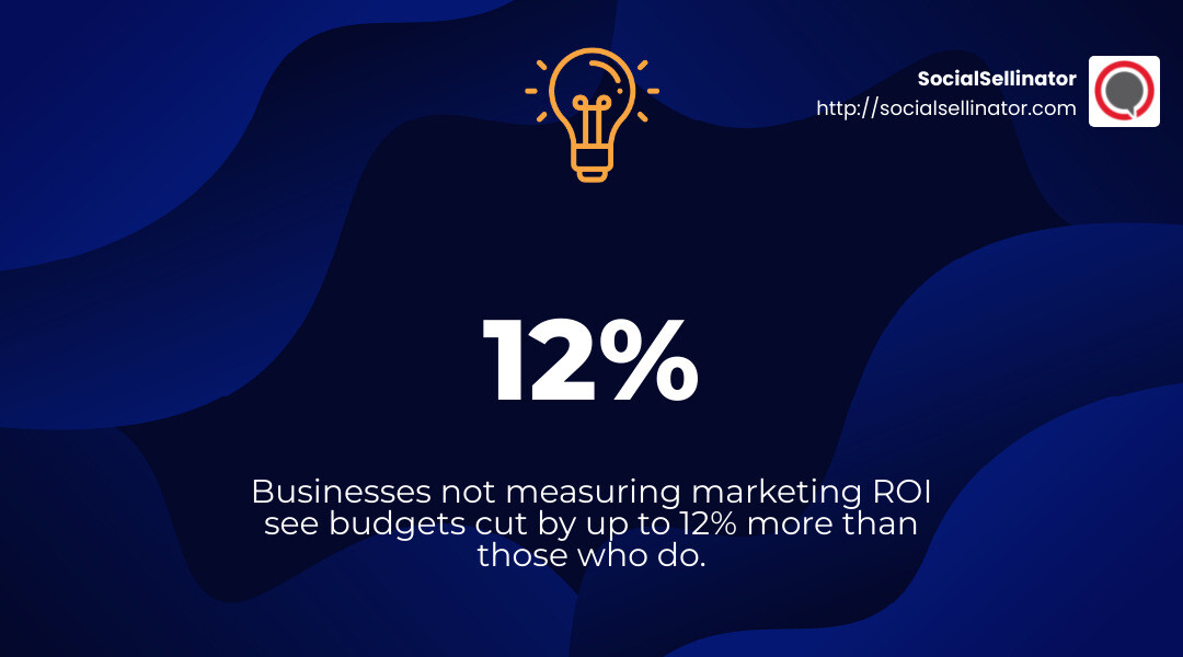 ROI budget impact stat - online marketing roi calculator infographic simple-stat-landscape-lightbulb