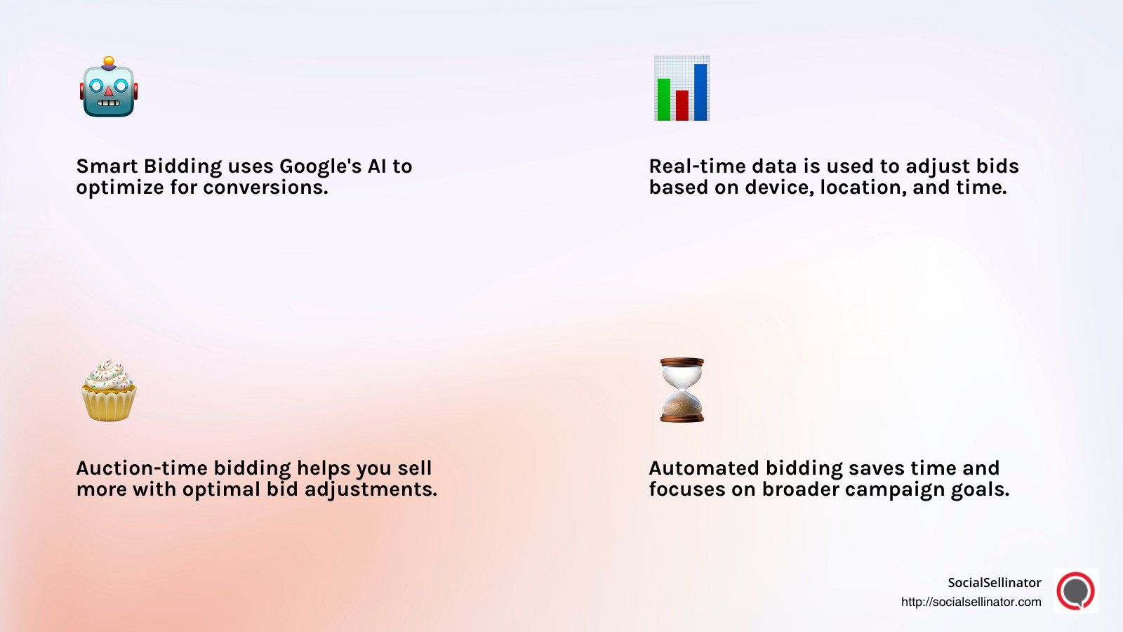 Advanced machine learning benefits - Google Ads bid strategies infographic 4_facts_emoji_light-gradient