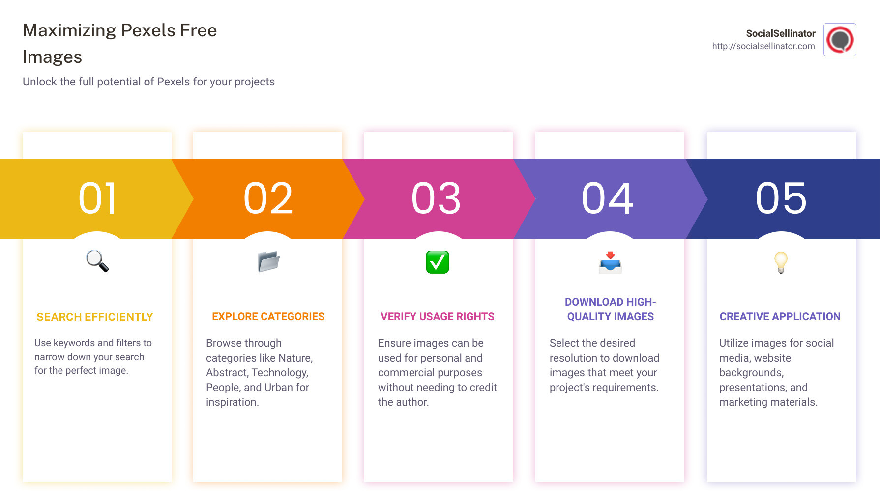 Find free high-quality images for your next project with Pexels - pexels free images infographic pillar-5-steps