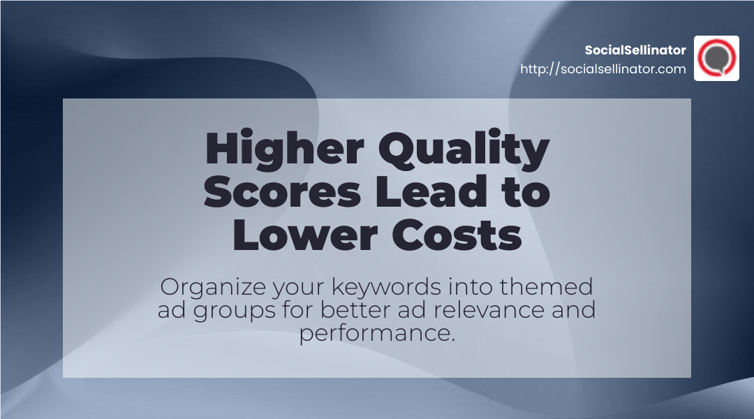 Quality Score Impact on Ad Performance - PPC account structure infographic simple-stat-landscape-abstract