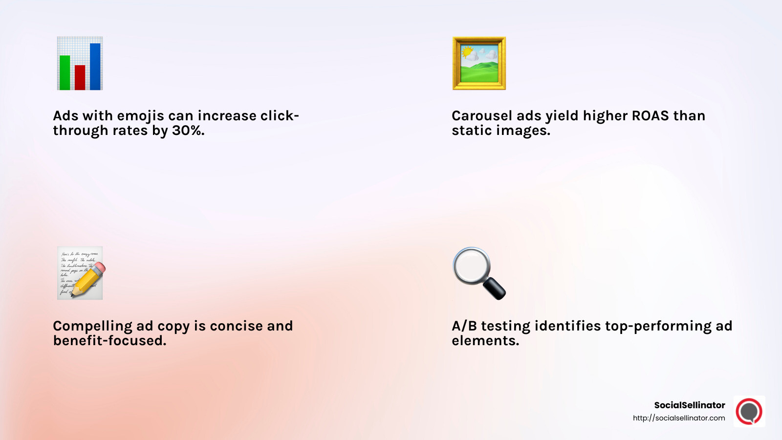 Emojis increase engagement - Facebook advertising for ecommerce infographic 4_facts_emoji_light-gradient