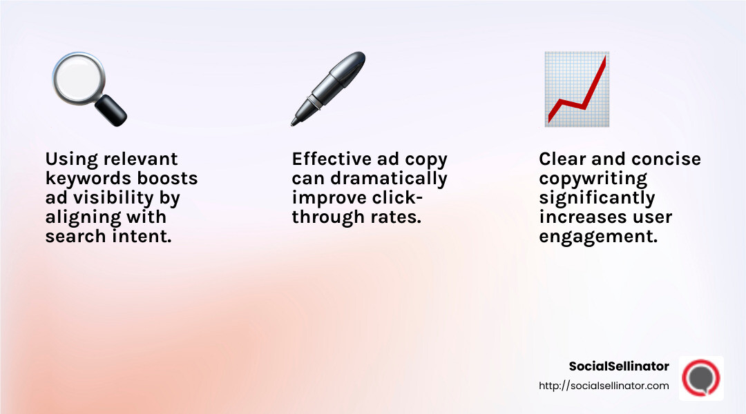 Keywords boost visibility and relevance - Google Ads ad copywriting infographic 3_facts_emoji_light-gradient