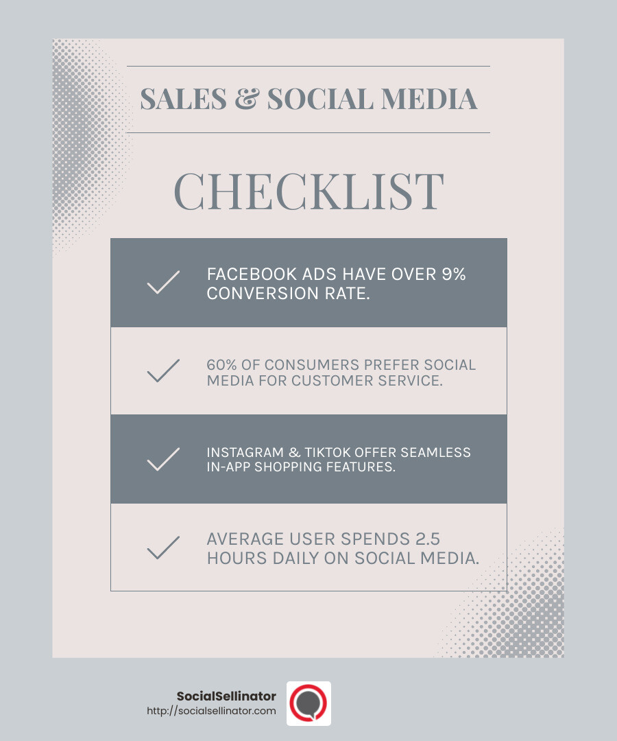Social media marketing benefits - Social media marketing benefits infographic checklist-light-blue-grey