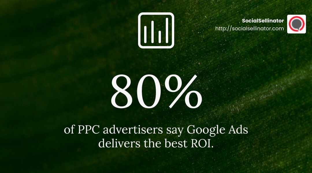 Google Ads Stats - best online advertising agency infographic simple-stat-landscape-green