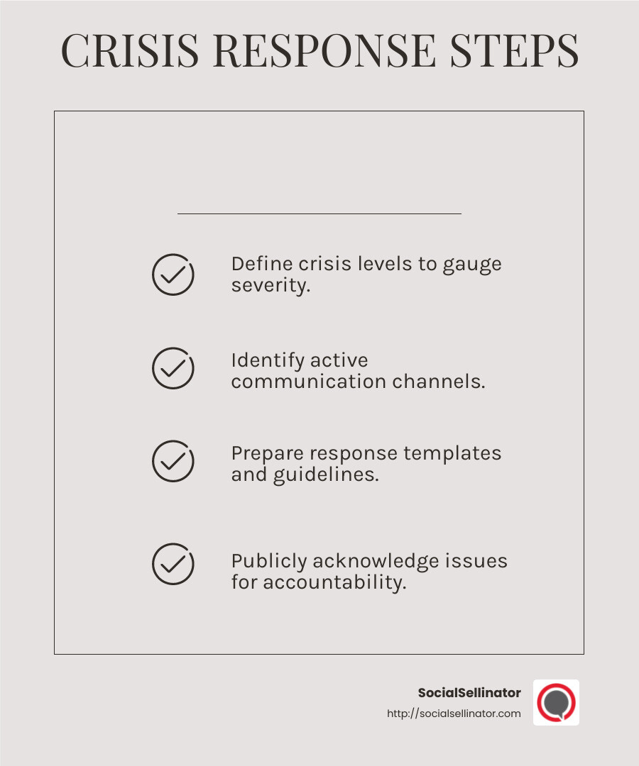 Effective communication is essential for crisis management - Social media crisis response infographic checklist-light-beige