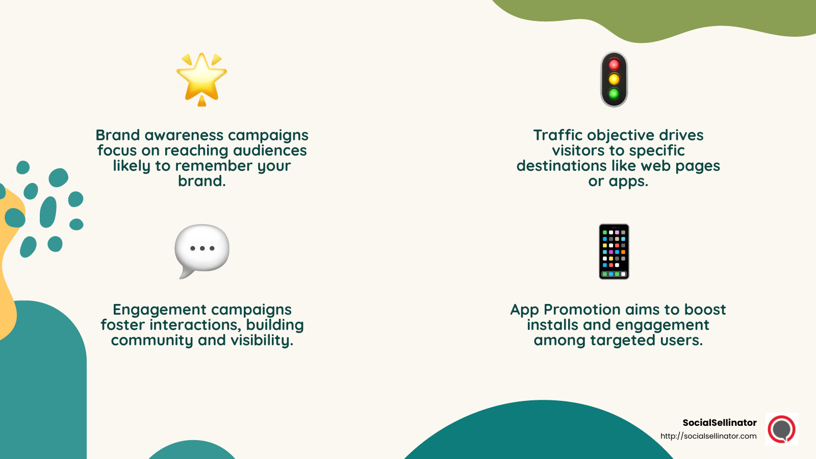 Understanding Facebook Ad Campaign Goals - Facebook ad campaign goals infographic 4_facts_emoji_nature