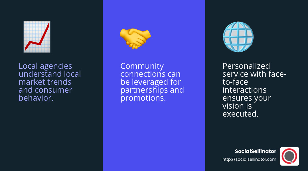 SocialSellinator's impact on local businesses - website design and seo near me infographic 3_facts_emoji_blue