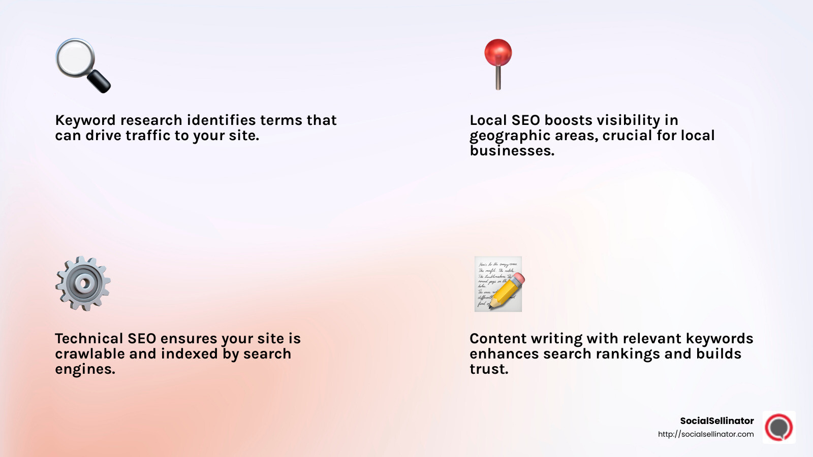 Keyword research and placement on the website - E-commerce SEO services infographic 4_facts_emoji_light-gradient