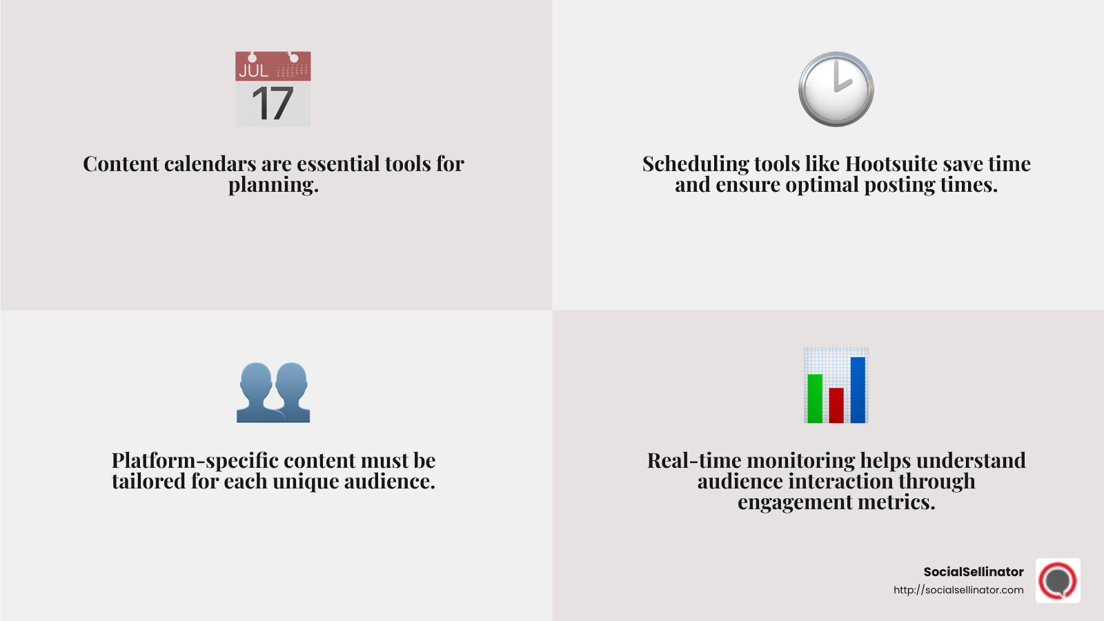 Engagement Metrics - what do social media managers do infographic 4_facts_emoji_grey