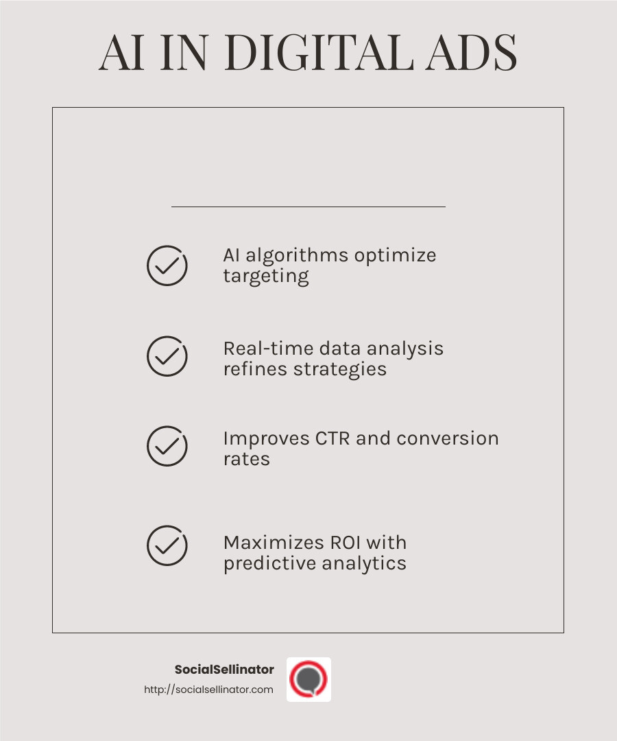 AI algorithms can optimize digital ad campaigns, improving targeting and ROI - automated digital advertising infographic checklist-light-beige
