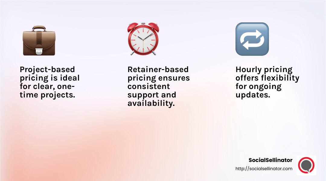 Understanding different pricing models for web design services - Cheap website design services infographic 3_facts_emoji_light-gradient
